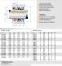 Уплотнение торцевое механическое R-T2 2, CAR/TC, VITON, 304, WG