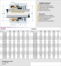 Механічне ущільнення R-31K 1.3/8, CAR/CER, EPDM, 304, N