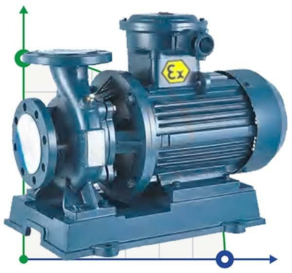 Explosionsgeschützte Benzinpumpe BGWB 125-400 (100/50), 30kW, 1480, Ex