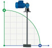 Batidora eléctrica AQUA AG3-PVC80/S, 380V, 70 RPM, ADAG3P08S