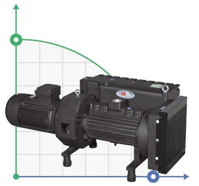 700 PBO-M вакуумний насос з масляною змазкою