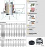 Gleitringdichtung R-HG204B 140, SIC/CAR, VITON, 316