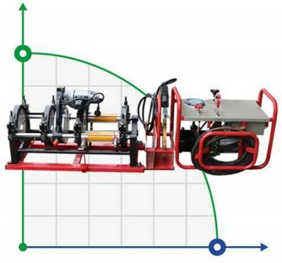 63-160-WM-14 - Гидравлический сварочный аппарат для ПЭ труб