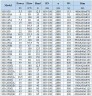 BGWH 100-160B (86,6/24), 11kW, 2880 - насос нержавеющий горизонтальный
