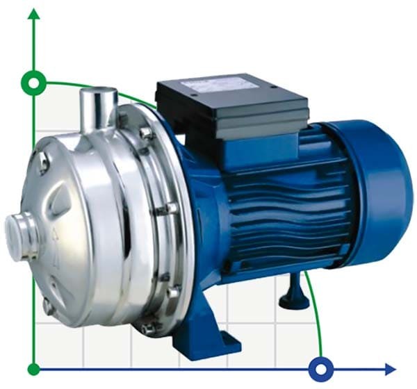 2CD-28STB, AISI 304 centrifugal pump