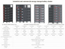 Высоковольтный аккумуляторный шкаф TH-640/280R/HV, LiFePO4, LFP