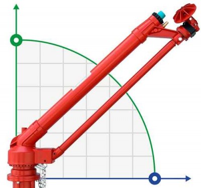 Спринклер для полива, орошения Super DUSTJET