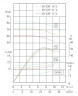 IRG TKG 50/235-11/2 (23,4/70), 11 kW, 2900 насос відцентровий вертикальний