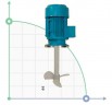 Mezclador industrial E-1000-4 230V 1f., 100cm RR