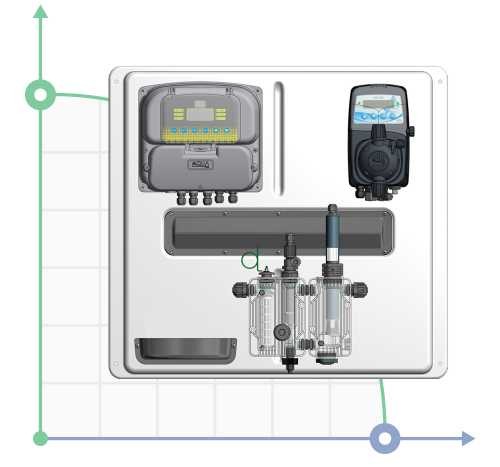 Sistema de dosificación con control de cloro libre PANEL AJ START 230V