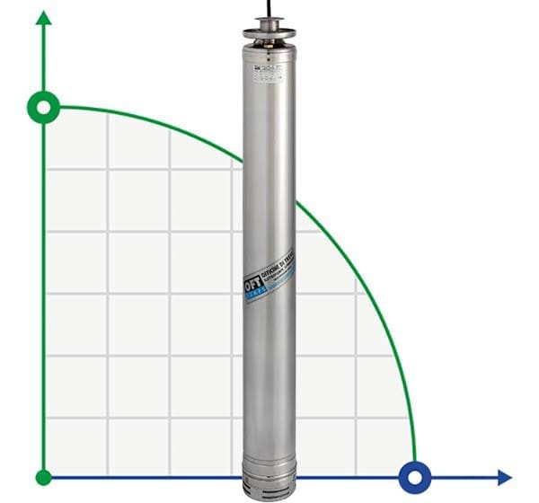 Tauchpumpe für Harnstoff AD M45-251-8, 380V für AdBlue®