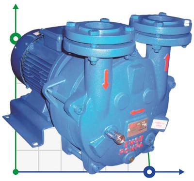 Pompe à vide à évaporation ESV 270/150, 384 m3/h, 11 kW, 1450 tr/min