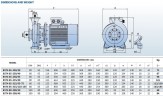 Моноблочный насос для систем отопления BST4 65-315/4, 1500
