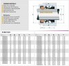 Торцевое механическое уплотнение R-MG1S20 42, CAR/SIC, EPDM, 304, G50