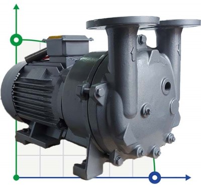 2BV5111, AISI 316 Vakuumpumpe für aggressive Gase