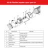 Bomba impulsora AlphaDynamic AD50/01/TR/DRP 2,6kW sobre carro, con protección contra funcionamiento en seco
