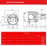 Bomba impulsora AlphaDynamic AD50/01/TR/DRP 2,6kW sobre carro, con protección contra funcionamiento en seco