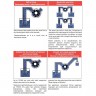Bomba impulsora AlphaDynamic AD50/01/TR/DRP 2,6kW sobre carro, con protección contra funcionamiento en seco