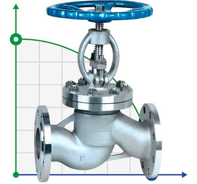 PN16 DN50 Zawór kołnierzowy ze stali nierdzewnej AISI 316, Seal AISI 316