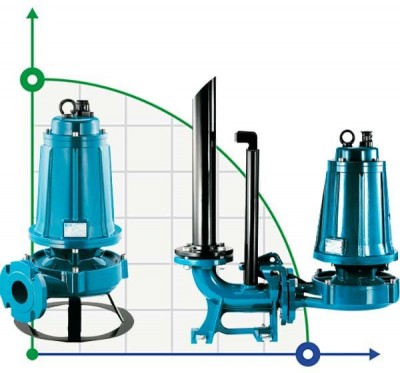 Entwässerungs- und Fäkalienpumpe Pentax DTRT 750 Tauchpumpe für Abwasser