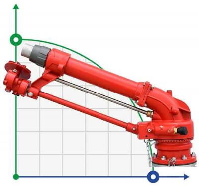 Спринклер для полива, орошения Fire JET