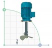Mezclador industrial E-1000-4 230V 1f., 100cm PVDF