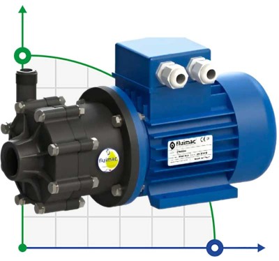 Pompa chemiczna ze sprzęgłem magnetycznym FLUIMAC COMPASS CM 4 PVDF, 0,12 kW, 220V