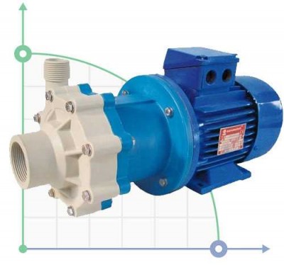 Відцентровий насос з магнітною муфтою CM MAG-P4  PP 3,4 м3/год (56,6 л/хв); напір 7 м