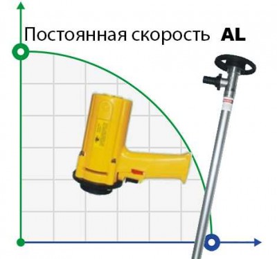 Насос для бочек BTS-SB-550W+AL-700mm (с постоянной скоростью)