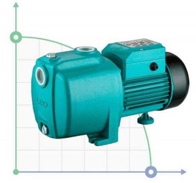 Bahatostup centrifugal pump. 0.6kVt Qmax Hmax 50m 80l / min