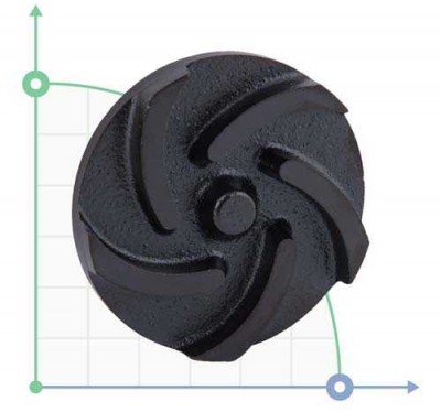 Колесо рабочее для бассейнов насосов Aquatica (772225008)