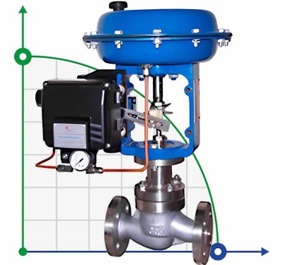 DN40 Pneumatisch betätigtes Stellventil 10P11Y-DNx4006Z-L112C-C, für Dampf, (Gehäuse WCB, Sitz SS304) mit Stellungsregler YT-1000, Eingang 4-20mA