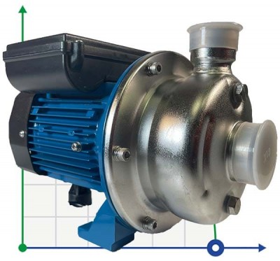 Pompa do brzeczki, wina, piwa DWO B50/025, 220V/50Hz, AISI 304
