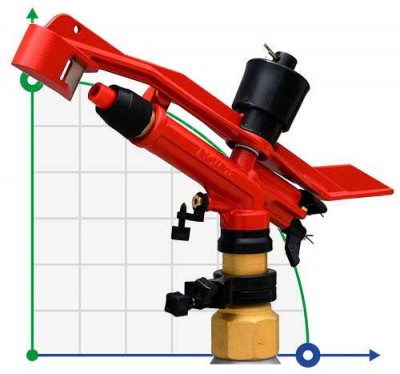 Спринклер для полива, орошения RED ATOM28 BSP