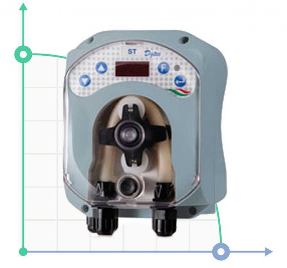 Перистальтический насос PDP PER-S 0.8-01 230V SILICONE