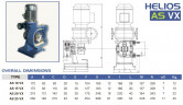 Шланговий насос для коагулянта FLUIMAC HELIOS AS 20 VX 97 л/год, 0,22 кВт, 15 об/хв, з регулюванням продуктивності