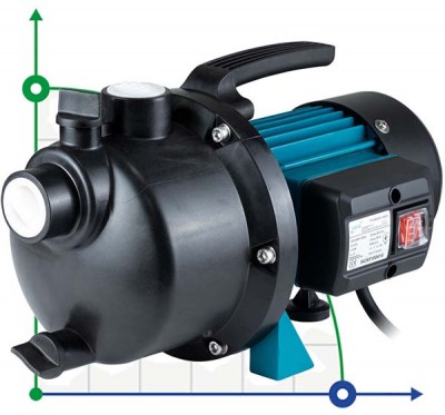 Self-priming centrifugal pump 0.8 kW Hmax 40m Qmax 60L / min plastic LEO