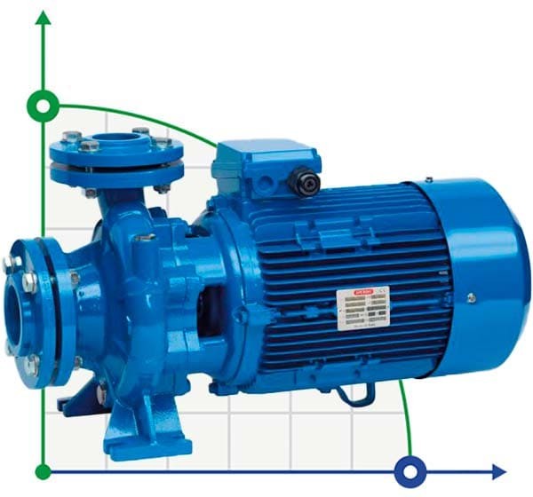 Speroni CS 80-160 D centrifugal monoblock pump