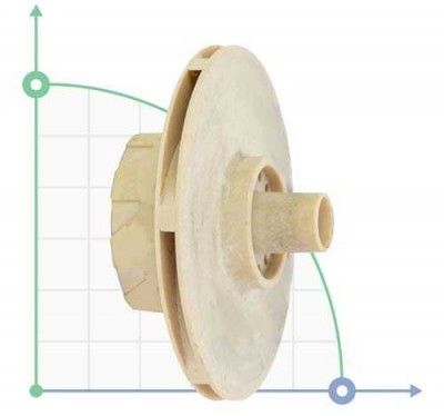 Arbeitsrad für  Poolpumpen Aquatica , 772227008﻿