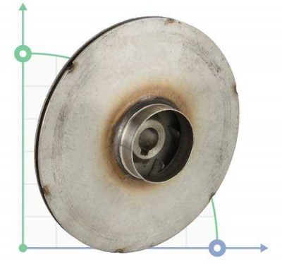 Roue de travail pour pompes centrifuges Aquatica (775290010)