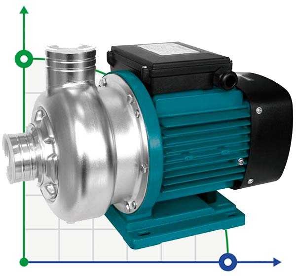 DWO BK200Т centrifugal pump
