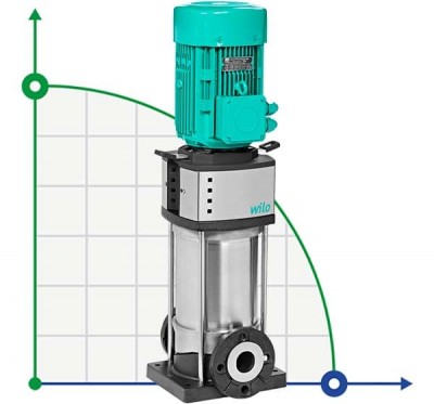 WILO HELIX V607-1/16/E/S/400-50  multi-staged pump