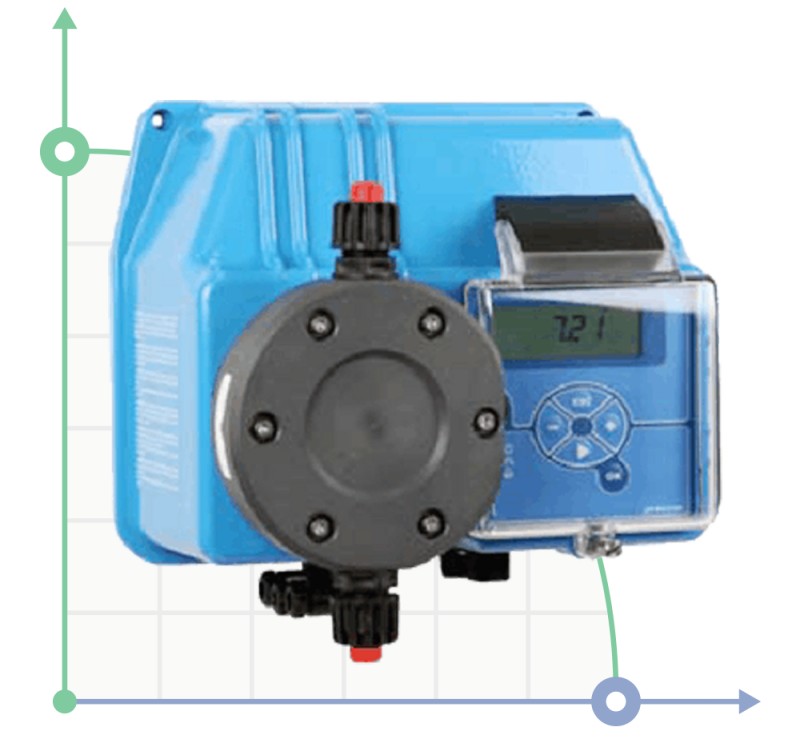 Dosing pump PDE BT Ph-Rx-Cl/M 80-01 230V/240V