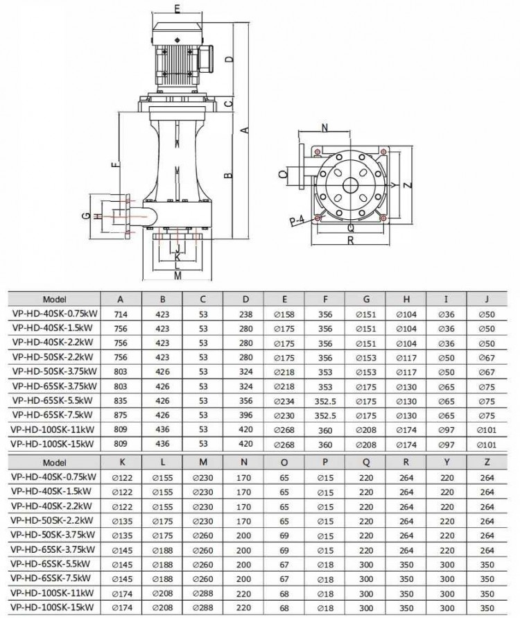 QHD-40SK, GFRPP-2,2 kW, 440 l/min, 22m центробежный химический насос