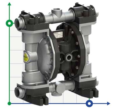 PHOENIX P160 ALU SANTOPRENE+PTFE ATEX пневматический мембранный насос