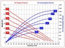 RUBY FDA 040S-W-EST-T насос пневматический мембранный