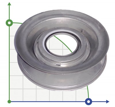 Induktor zur Pumpe CDLF 20, AISI 304