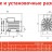ADH 150 PP/B/5.5HP/TF/2800/BSP - горизонтальный центробежный насос