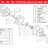 ADH 150 PP/B/5.5HP/TF/2800/BSP - горизонтальный центробежный насос