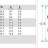 Торцевое уплотнение для мотопомпы R-6C 16, L, SIC/SIC, NBR, 304